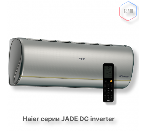Кондиционер инверторный Haier AS25S2SJ3FA-S/1U25MEC1FRA Кондиционер инверторный Haier AS25S2SJ3FA-S/1U25MEC1FRA