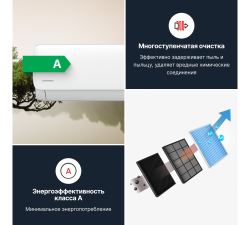 Настенная сплит-система Kentatsu Kanami KSGA21HFAN1/KSRA21HFAN1 Настенная сплит-система Kentatsu Kanami KSGA21HFAN1/KSRA21HFAN1