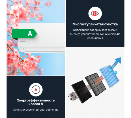 Настенная сплит-система Kentatsu Ichi KSGI26HFAN1/KSRI26HFAN1 Настенная сплит-система Kentatsu Ichi KSGI26HFAN1/KSRI26HFAN1