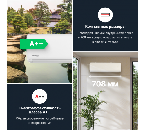 Настенная сплит-система Kentatsu Tiba Inverter KSGTI21HZRN1R/KSRTI21HZRN1R Настенная сплит-система Kentatsu Tiba Inverter KSGTI21HZRN1R/KSRTI21HZRN1R