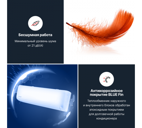 Настенная сплит-система Kentatsu Tiba Inverter KSGTI21HZRN1R/KSRTI21HZRN1R Настенная сплит-система Kentatsu Tiba Inverter KSGTI21HZRN1R/KSRTI21HZRN1R
