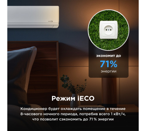 Настенная сплит-система Midea Unlimited Inverter MSAG2-07N8C2S-I/MSAG2-07N8C2S-O Настенная сплит-система Midea Unlimited Inverter MSAG2-07N8C2S-I/MSAG2-07N8C2S-O