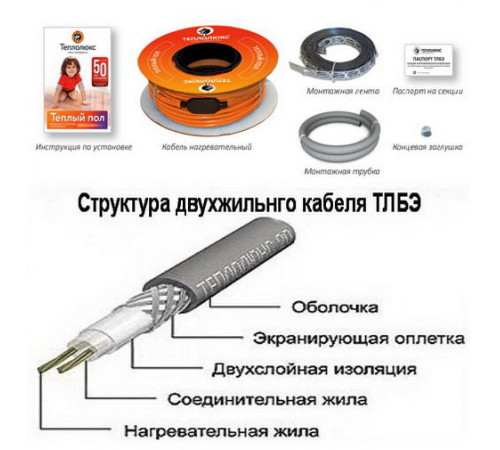 Нагревательный кабель Теплолюкс Tropix ТЛБЭ 5,0 м/100 Вт Нагревательный кабель Теплолюкс Tropix ТЛБЭ 5,0 м/100 Вт