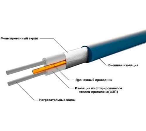 Нагревательный кабель Grand Meyer THC20-10 (10 м) Нагревательный кабель Grand Meyer THC20-10 (10 м)