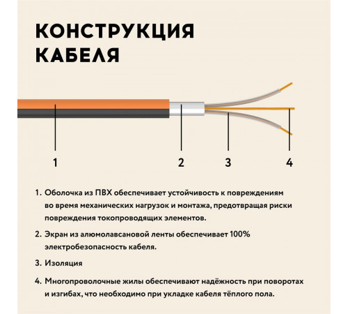 Нагревательный мат для теплого пола Русское тепло 0.5 м² 80 Вт Нагревательный мат для теплого пола Русское тепло 0.5 м² 80 Вт