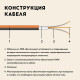 Нагревательный мат для теплого пола Русское тепло 0.5 м² 80 Вт