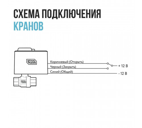 Кран шаровой с электроприводом Stahlmann 3/4F 12В Кран шаровой с электроприводом Stahlmann 3/4F 12В