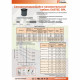 EASTEC SRL 16-2 M=16W (300м/рул.),греющий кабель без оплетки, пог.м.