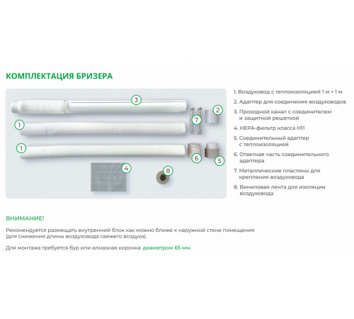Кондиционер инверторный Royal Clima RCI-RFS35HN Кондиционер инверторный Royal Clima RCI-RFS35HN