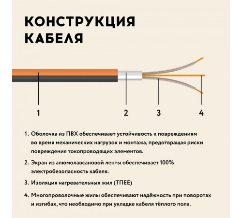Теплый пол кабельный "Русское тепло" РТ-230-10,5 Теплый пол кабельный "Русское тепло" РТ-230-10,5