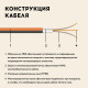 Теплый пол кабельный "Русское тепло" РТ-230-10,5